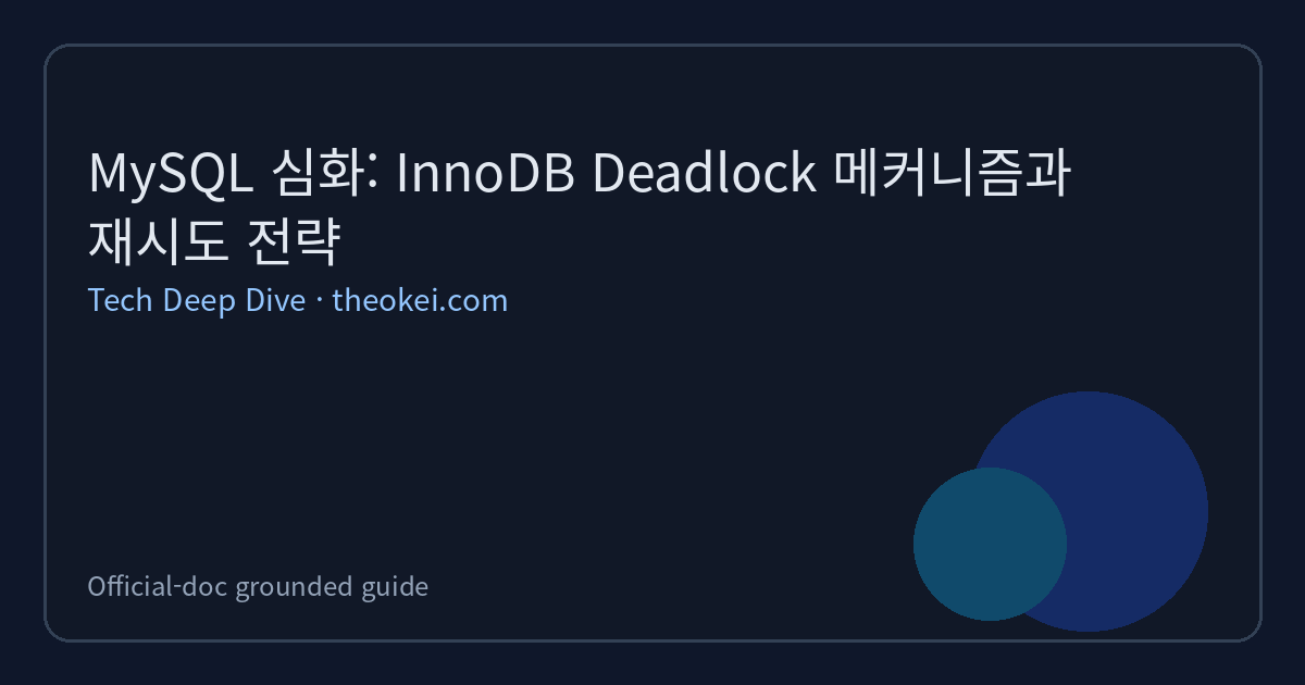 MySQL 심화: InnoDB Deadlock 메커니즘과 재시도 전략 요약 이미지